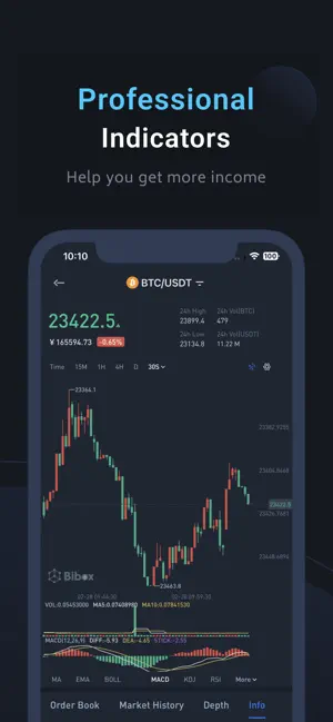 Bibox交易所平台官方中文版v5.3.1截图2