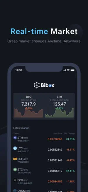Bibox交易所平台官方中文版v5.3.1截图4
