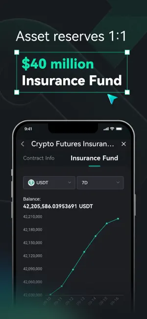 CoinEx交易所平台官方最新版本v4.1.1安卓版截图1