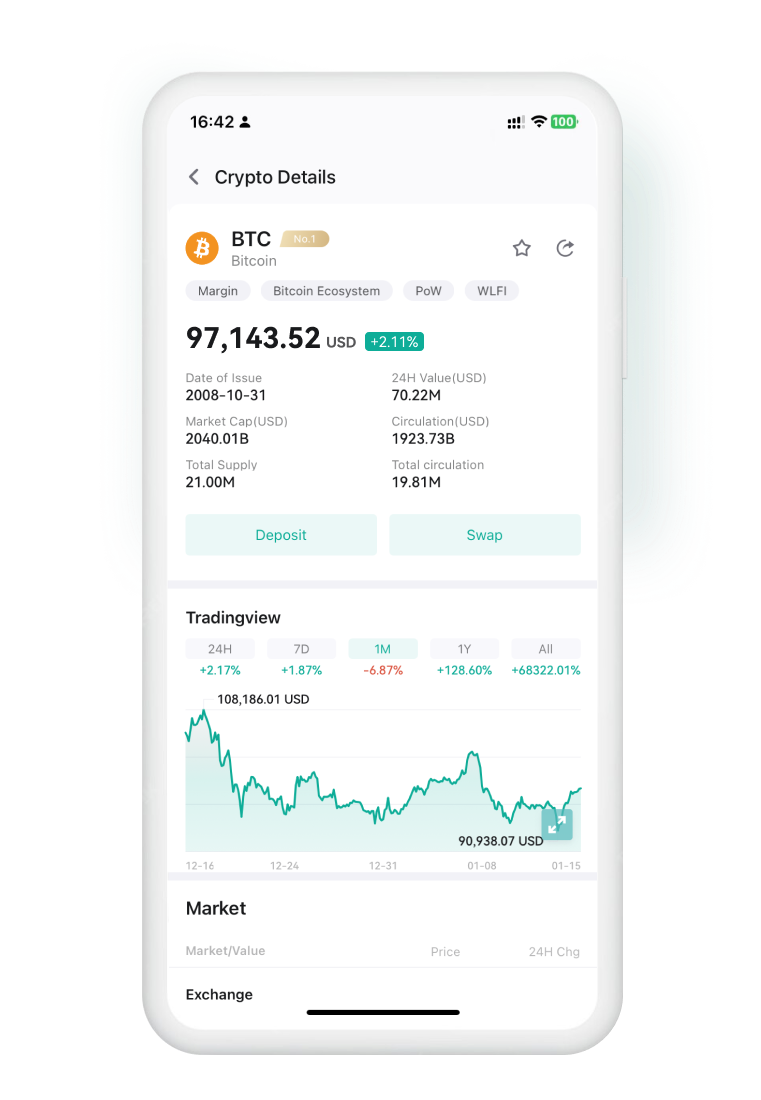 CoinEx交易所