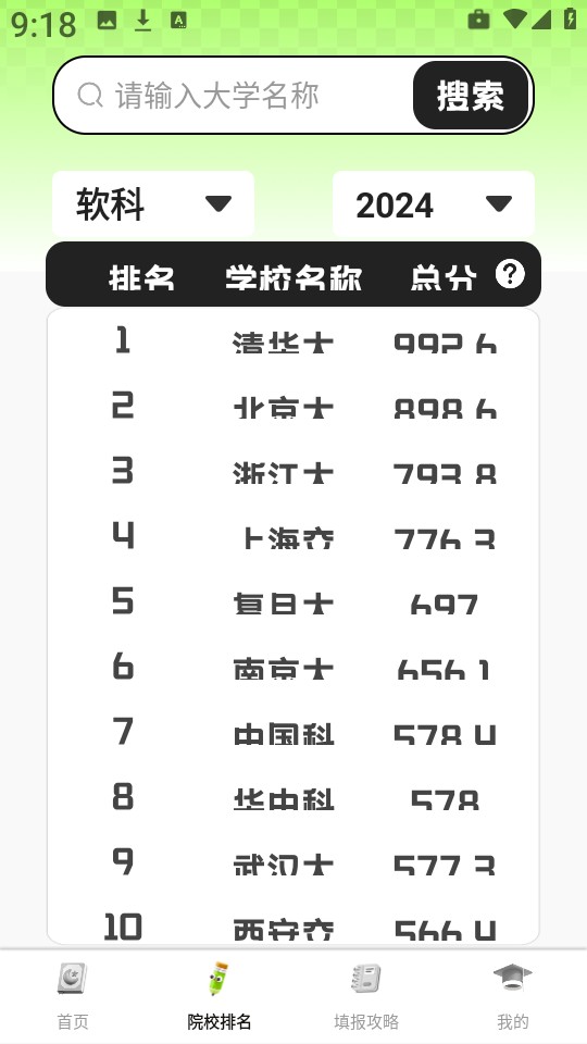 高考院校一点查