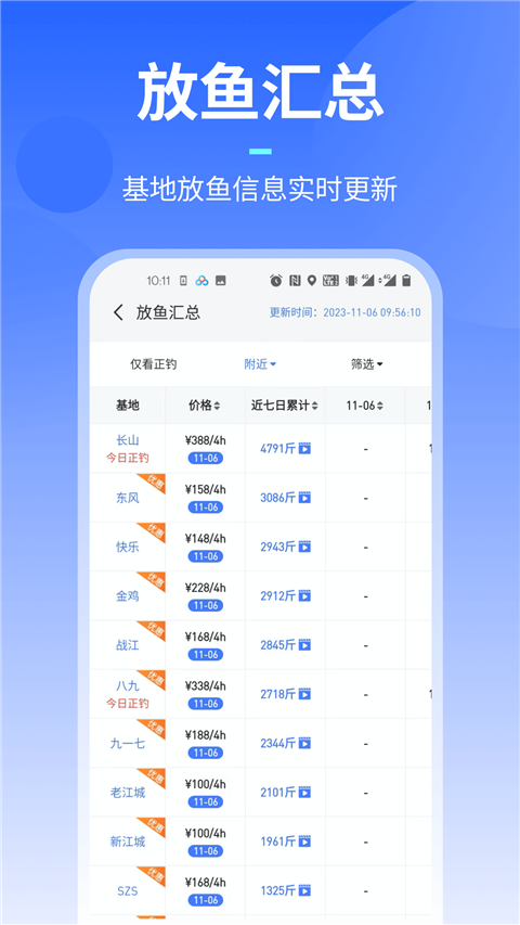 路了个鱼平台app官方正版v1.7.2001安卓版截图1