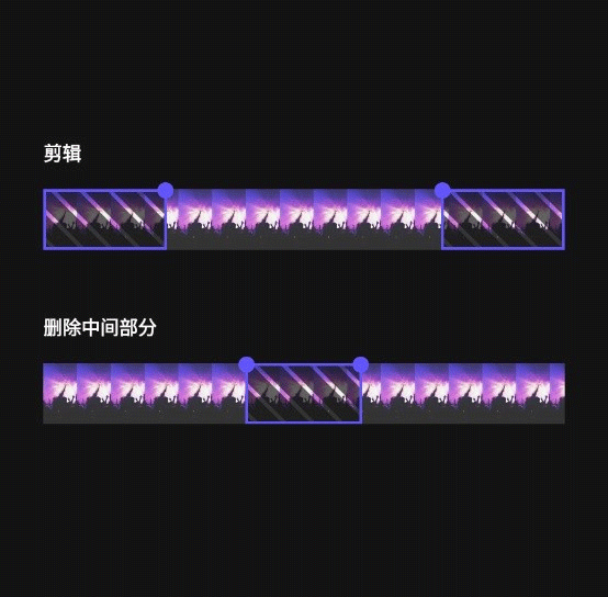 熊猫视频压缩器