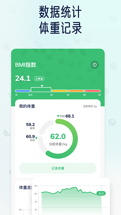 薄荷轻断食食谱官方正版v1.7.6截图1