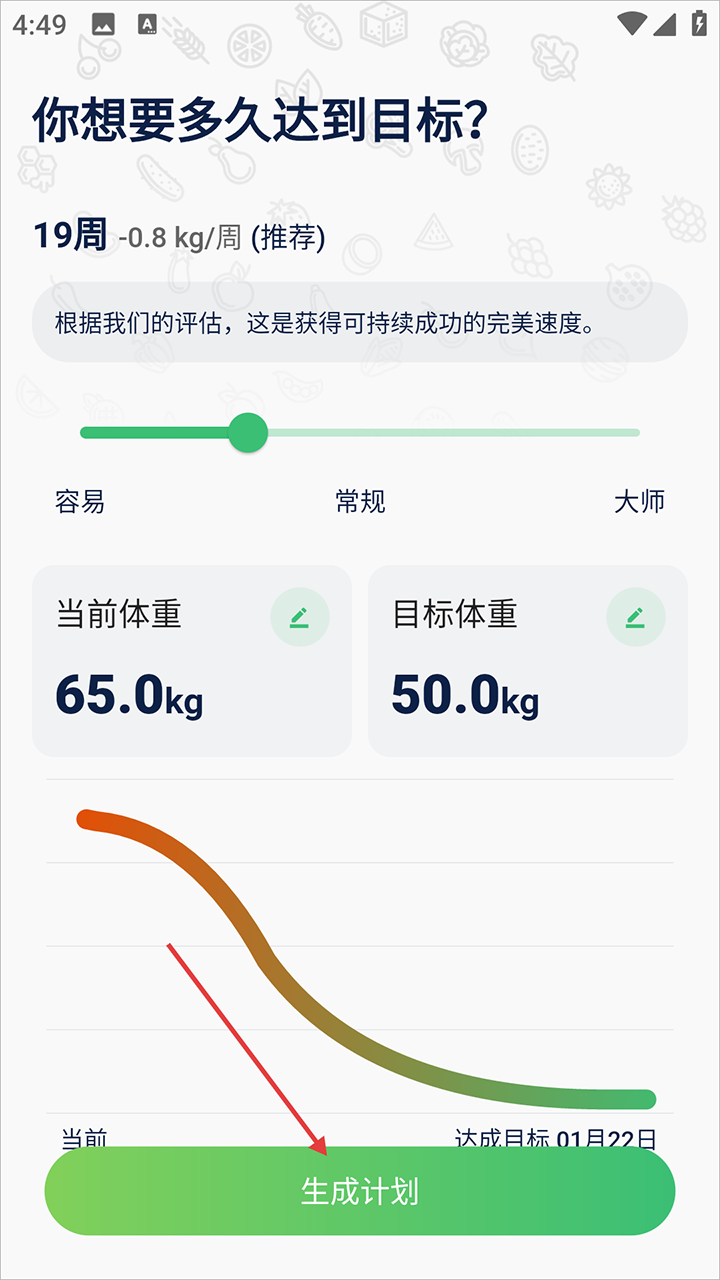 薄荷轻断食