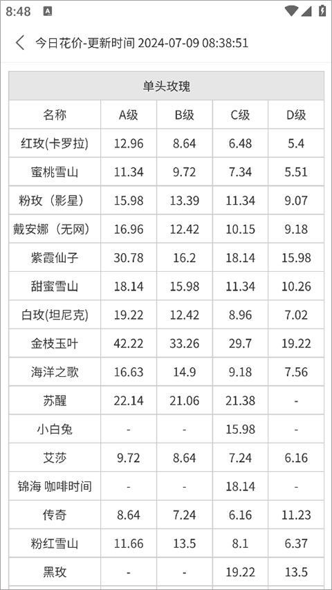 嘉佳花卉
