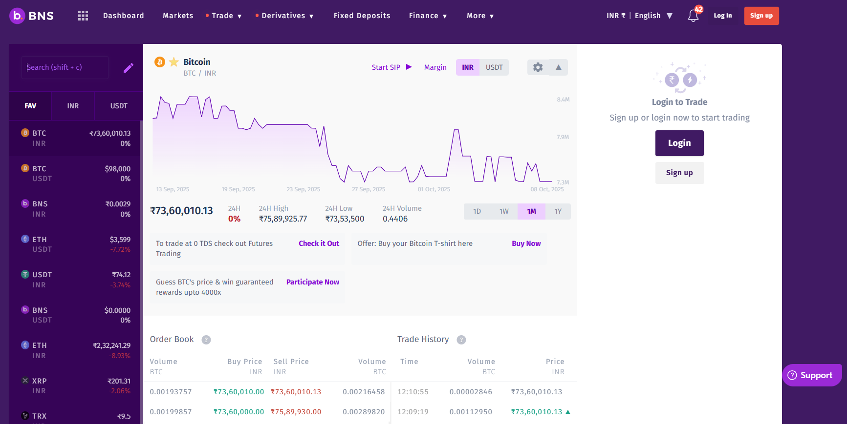 Bitbns交易所
