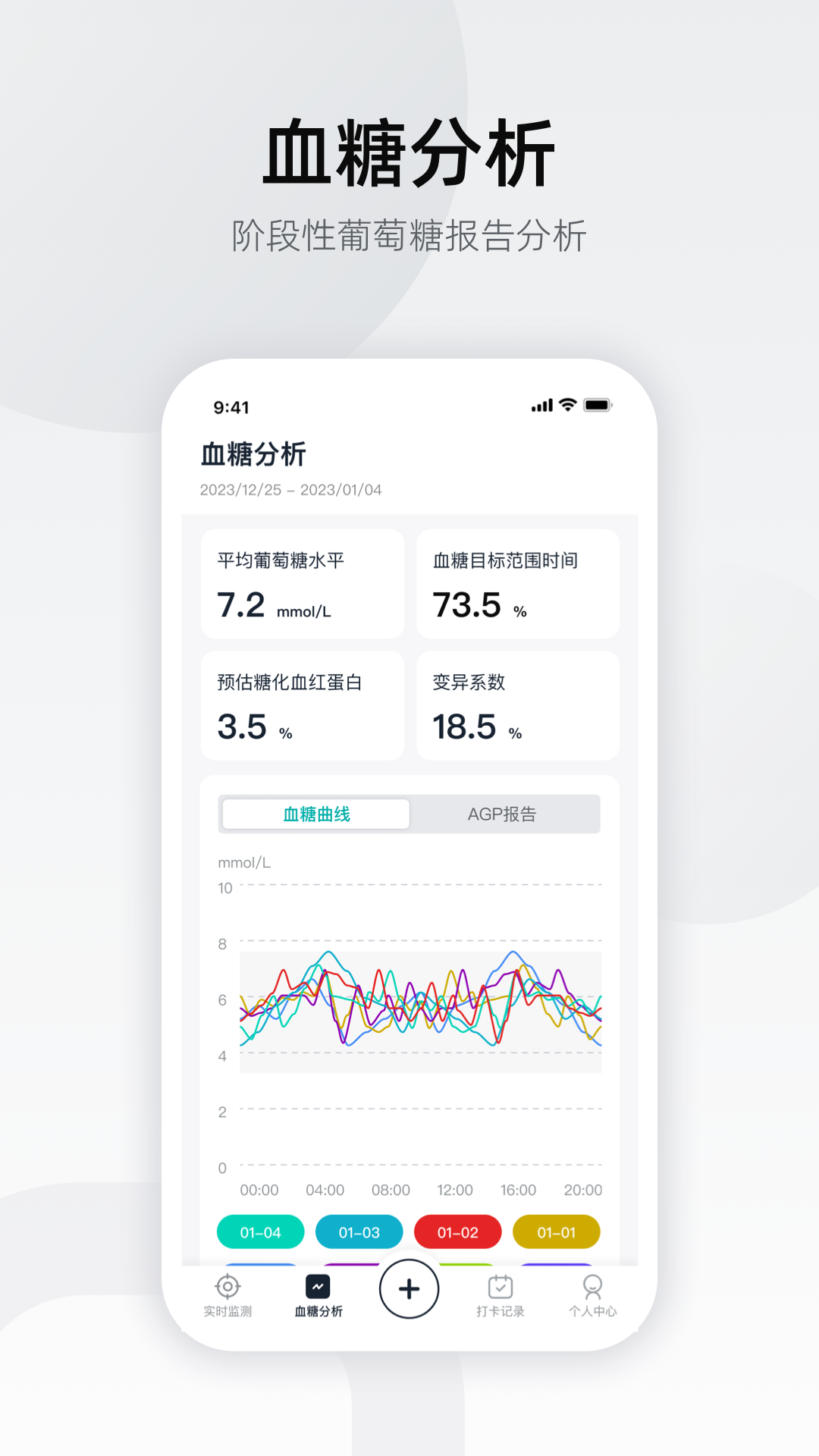 硅基轻享(动态血糖仪)软件官方正版v02.15.00.00安卓版截图2