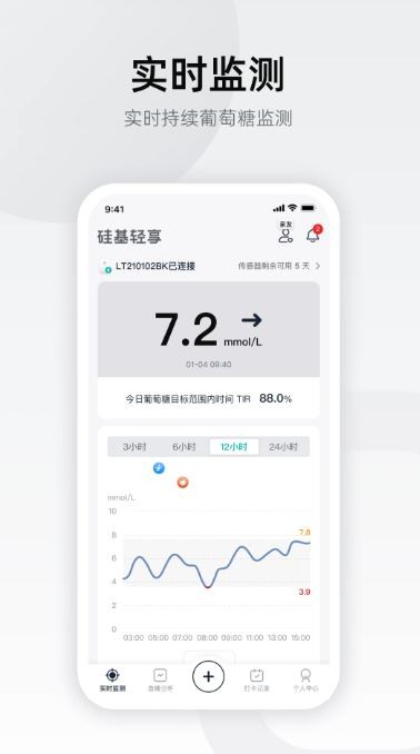 硅基轻享