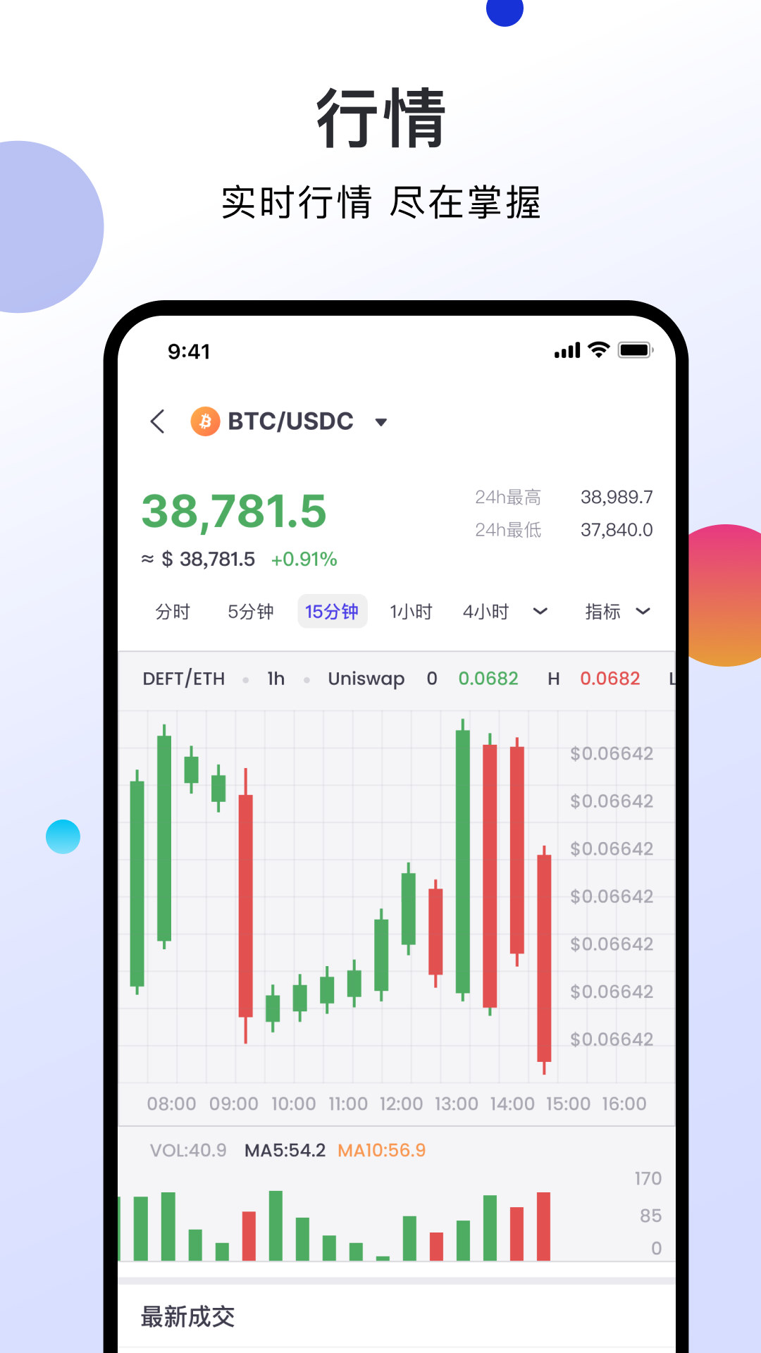币信(BIXIN)交易所平台官方正版v4.7.9截图2