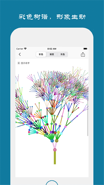 族记家谱app官方正版v7.2.52安卓版截图2