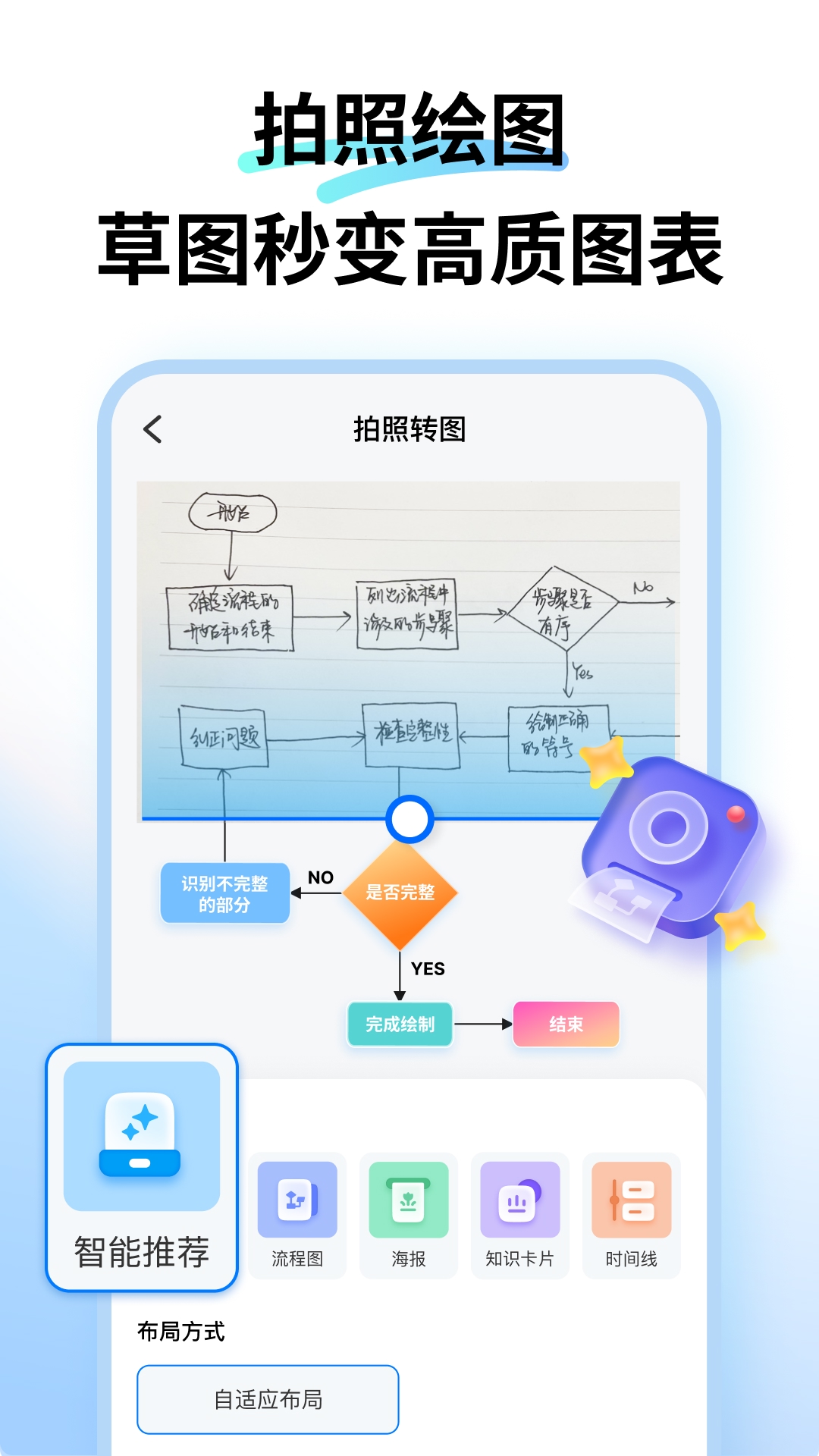 万兴图示官方正版app手机版v1.5.3安卓版截图2