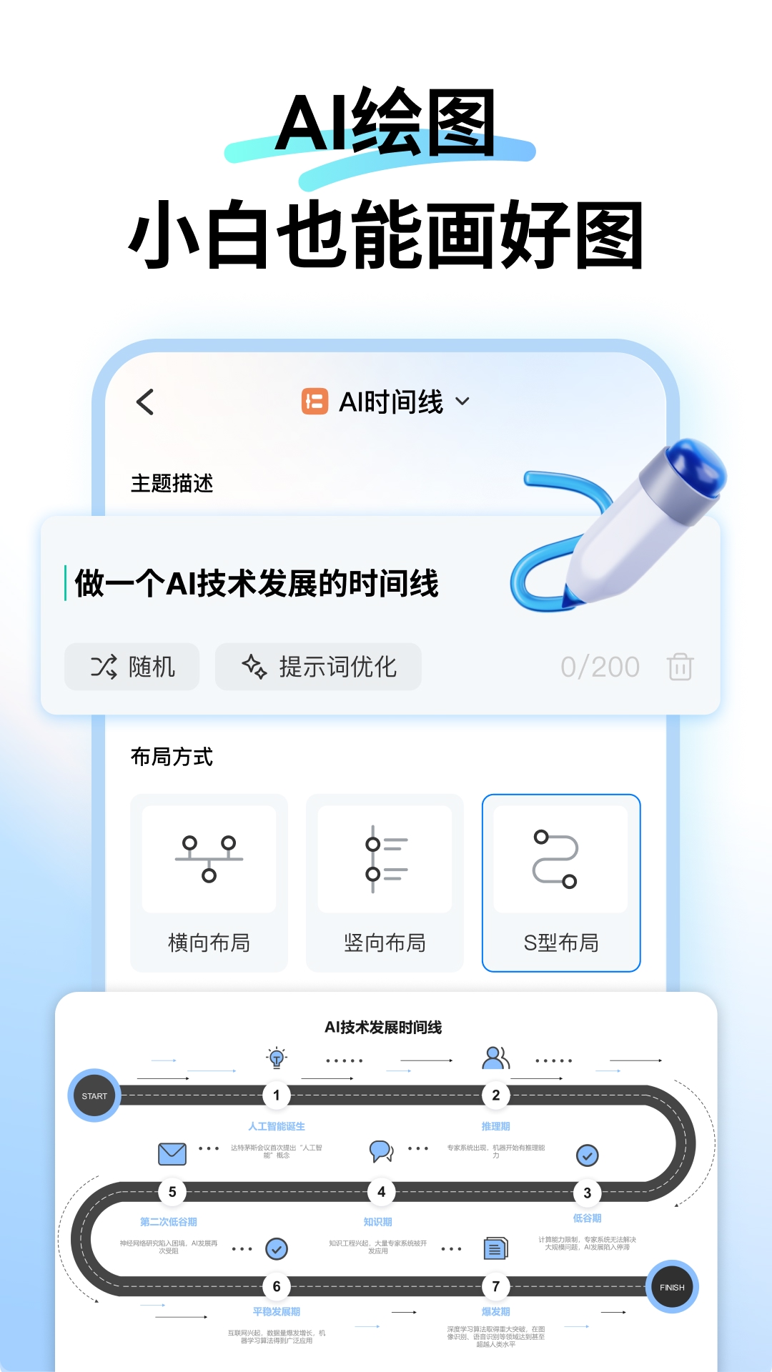 万兴图示官方正版app手机版v1.5.3安卓版截图4
