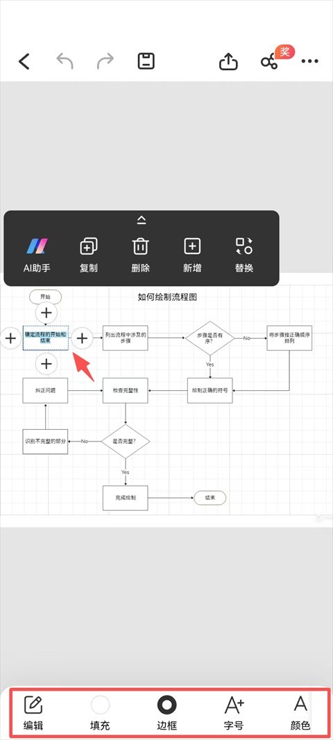 万兴图示