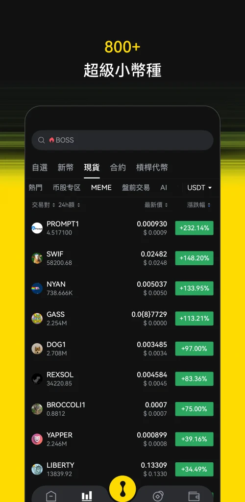 LBank交易所平台官方正版最新版v7.4.5截图1