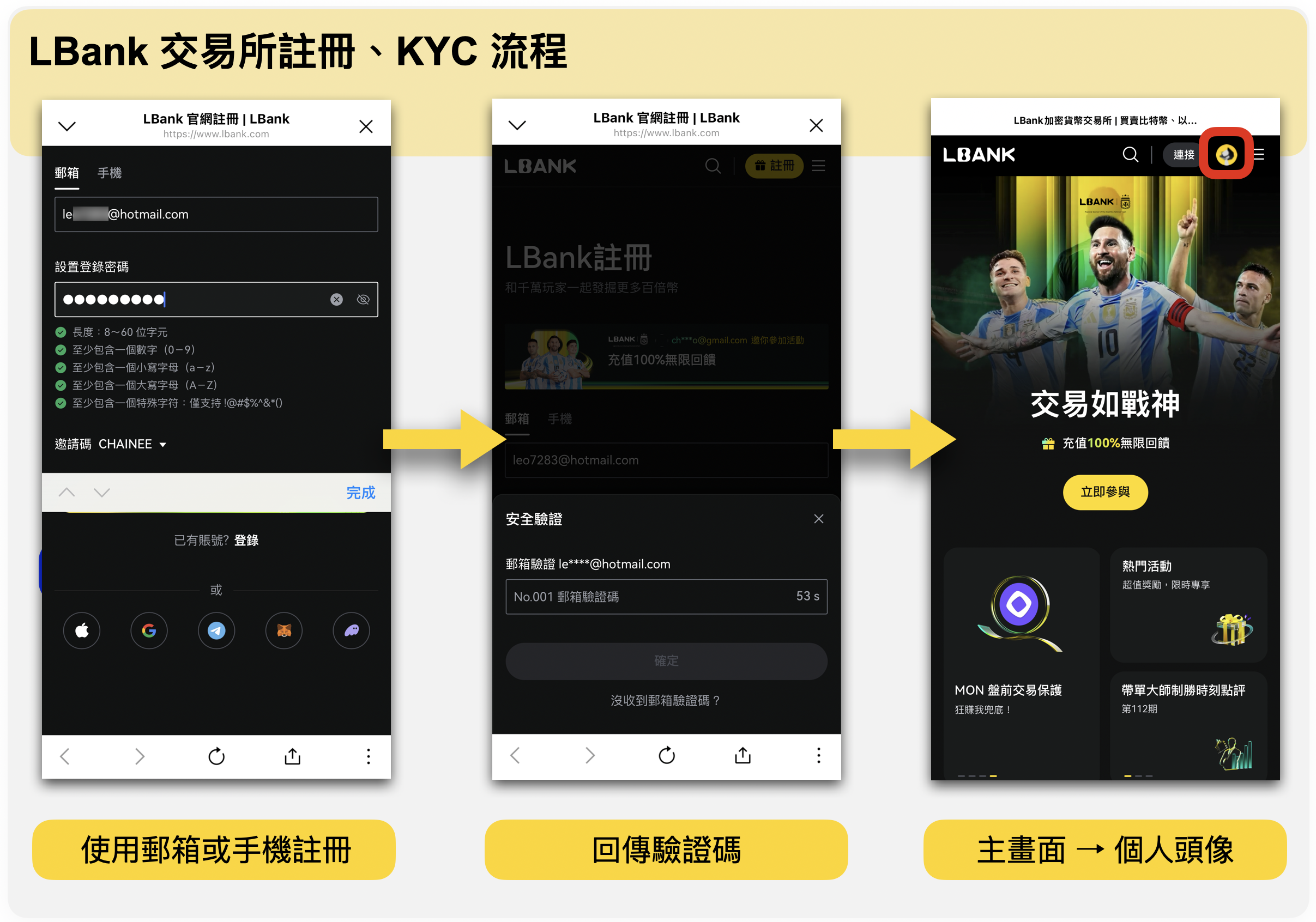 LBank交易所
