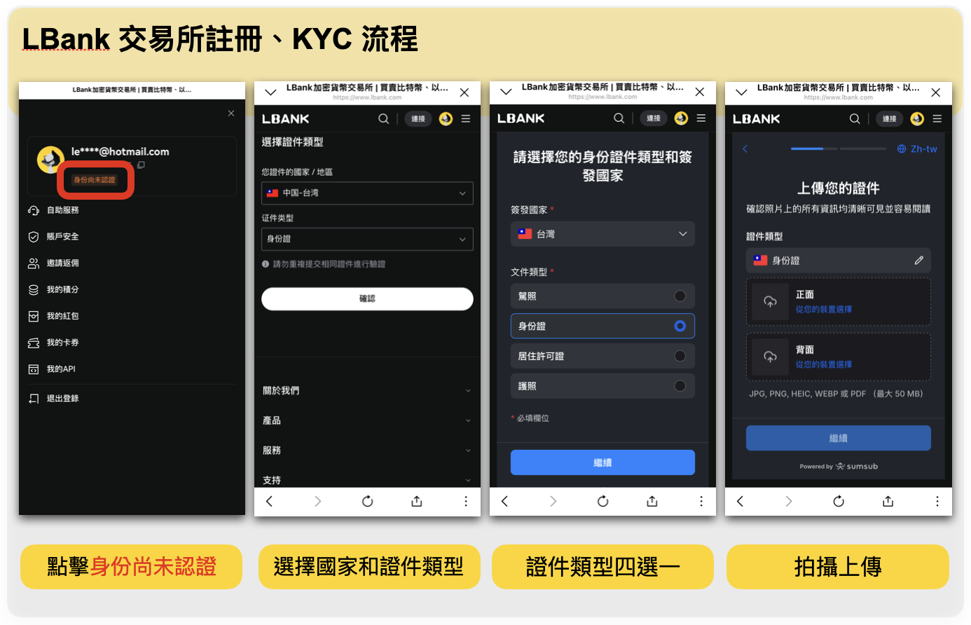 LBank交易所