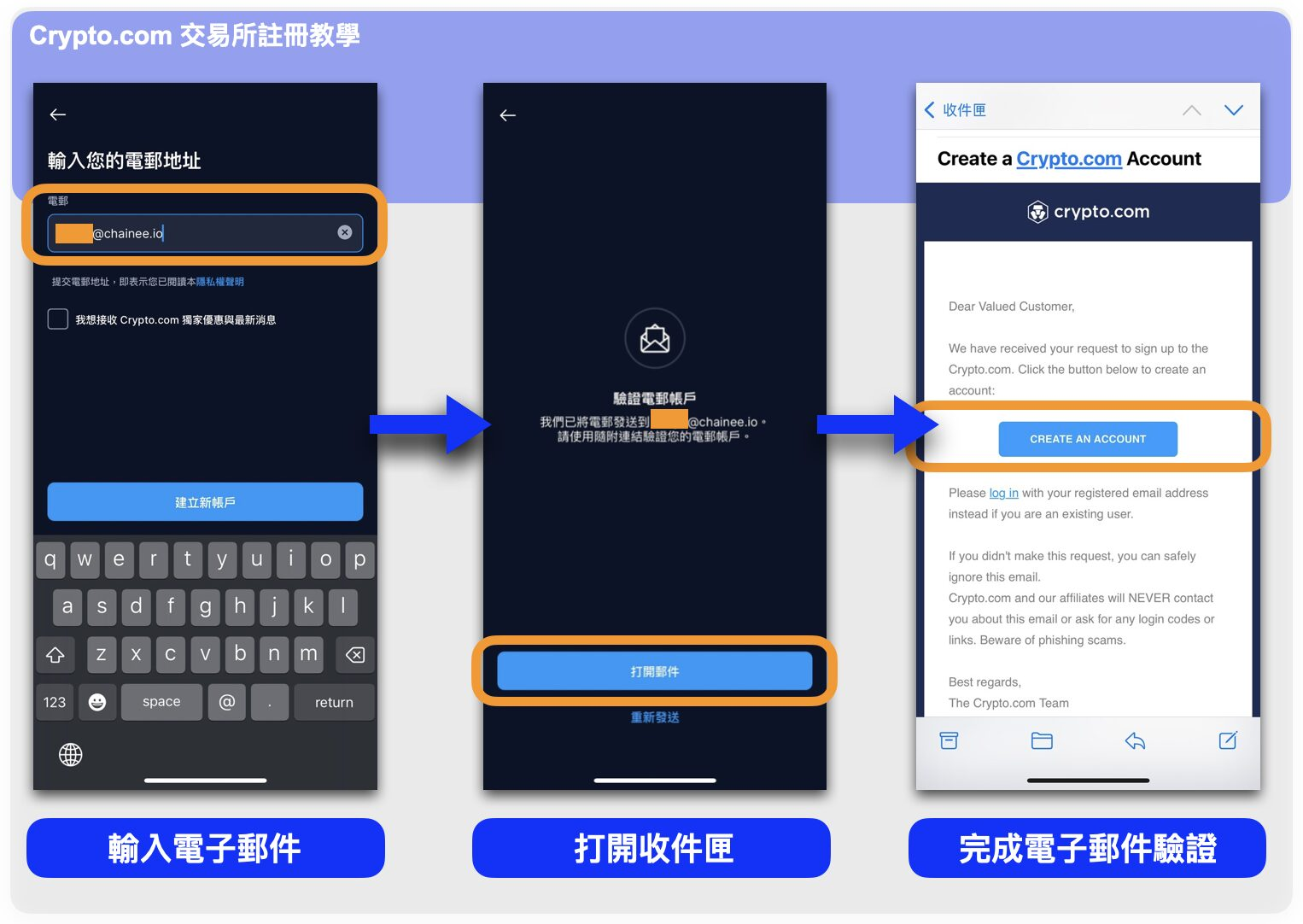 Cryptocom交易所