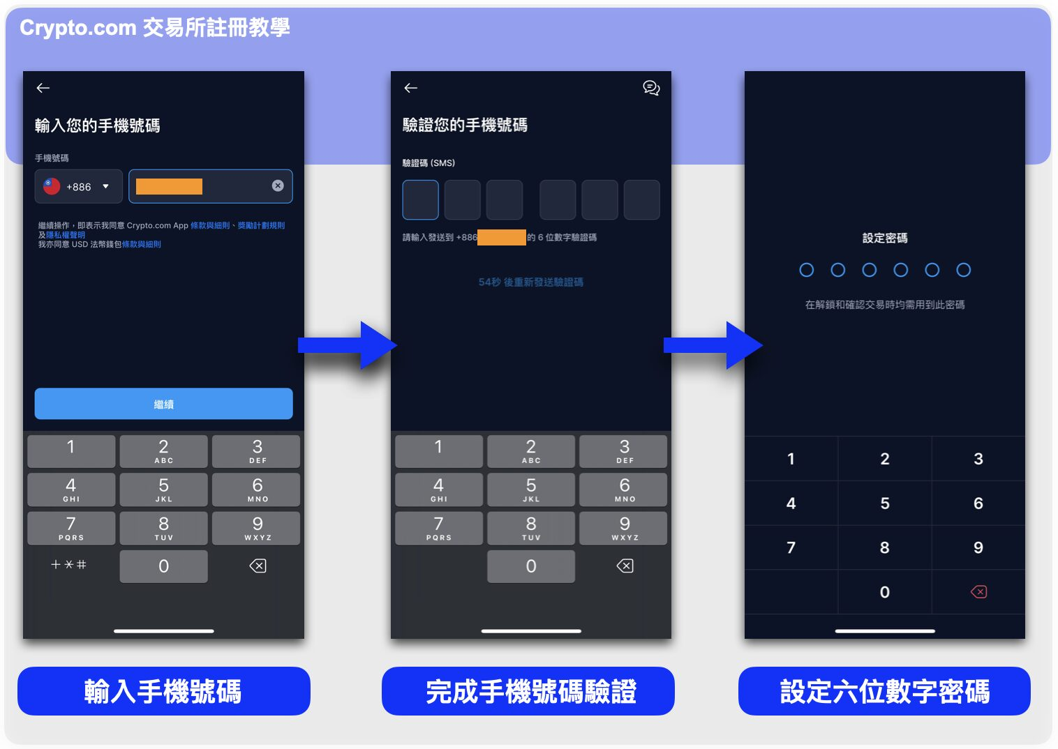 Cryptocom交易所