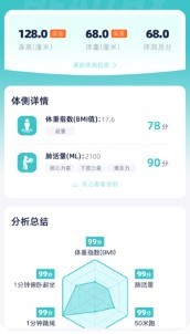 健康快车