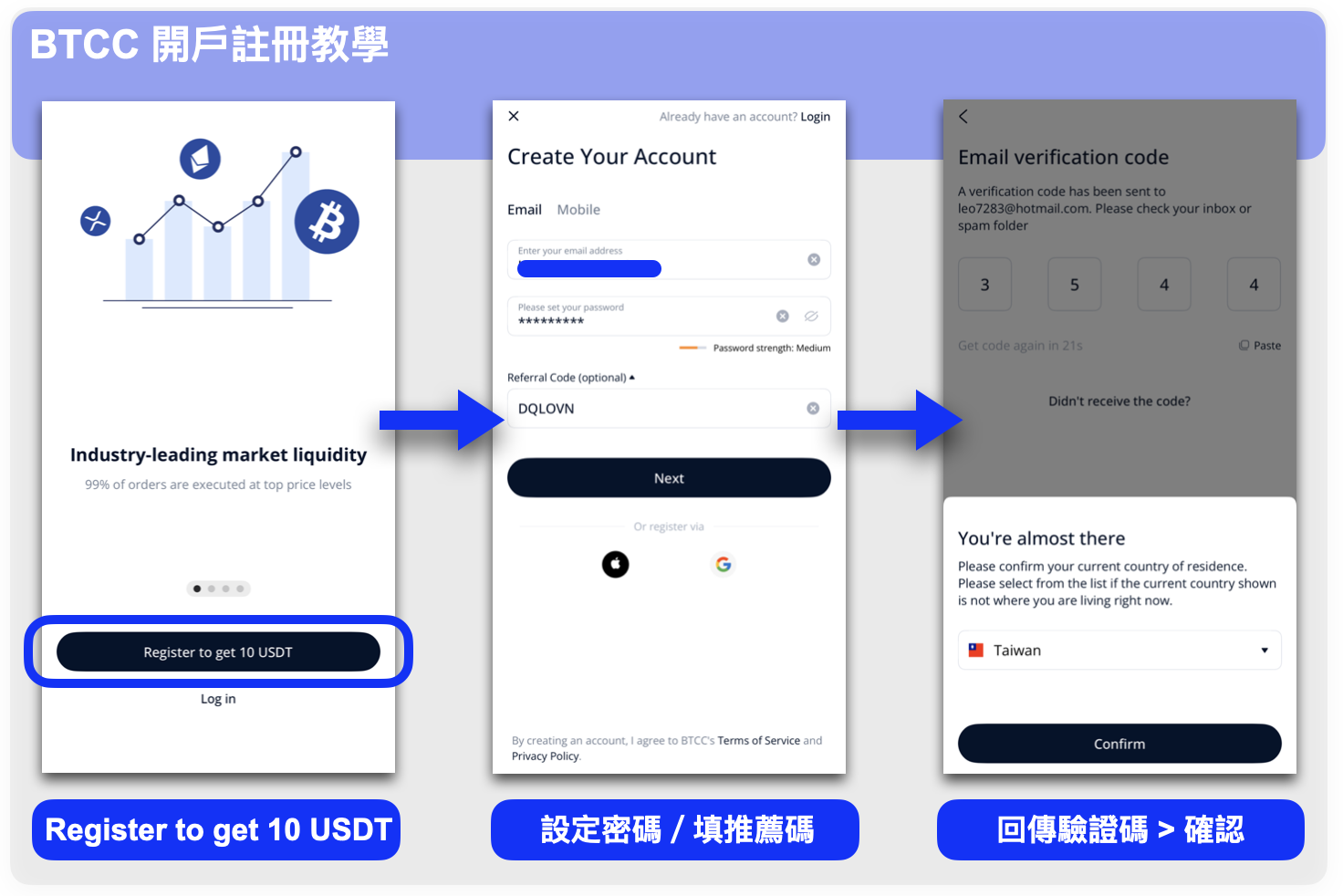 BTCC交易所