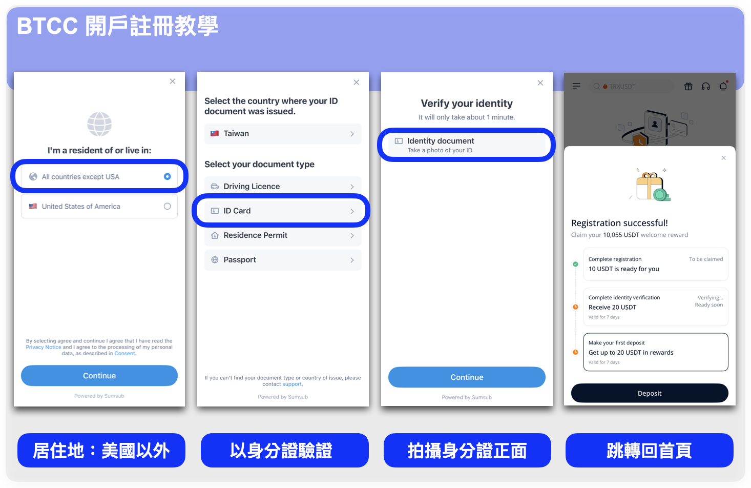 BTCC交易所