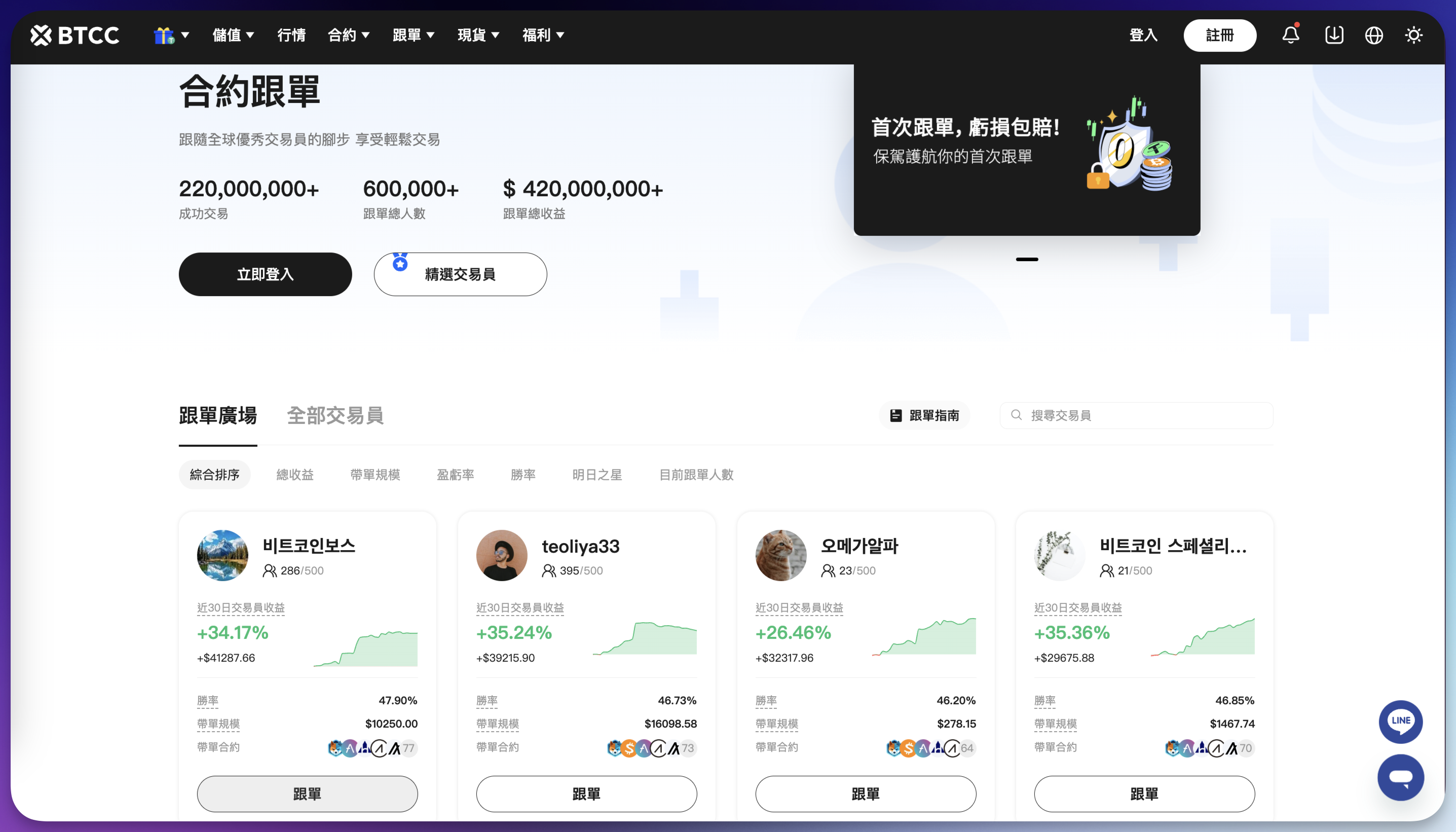BTCC交易所
