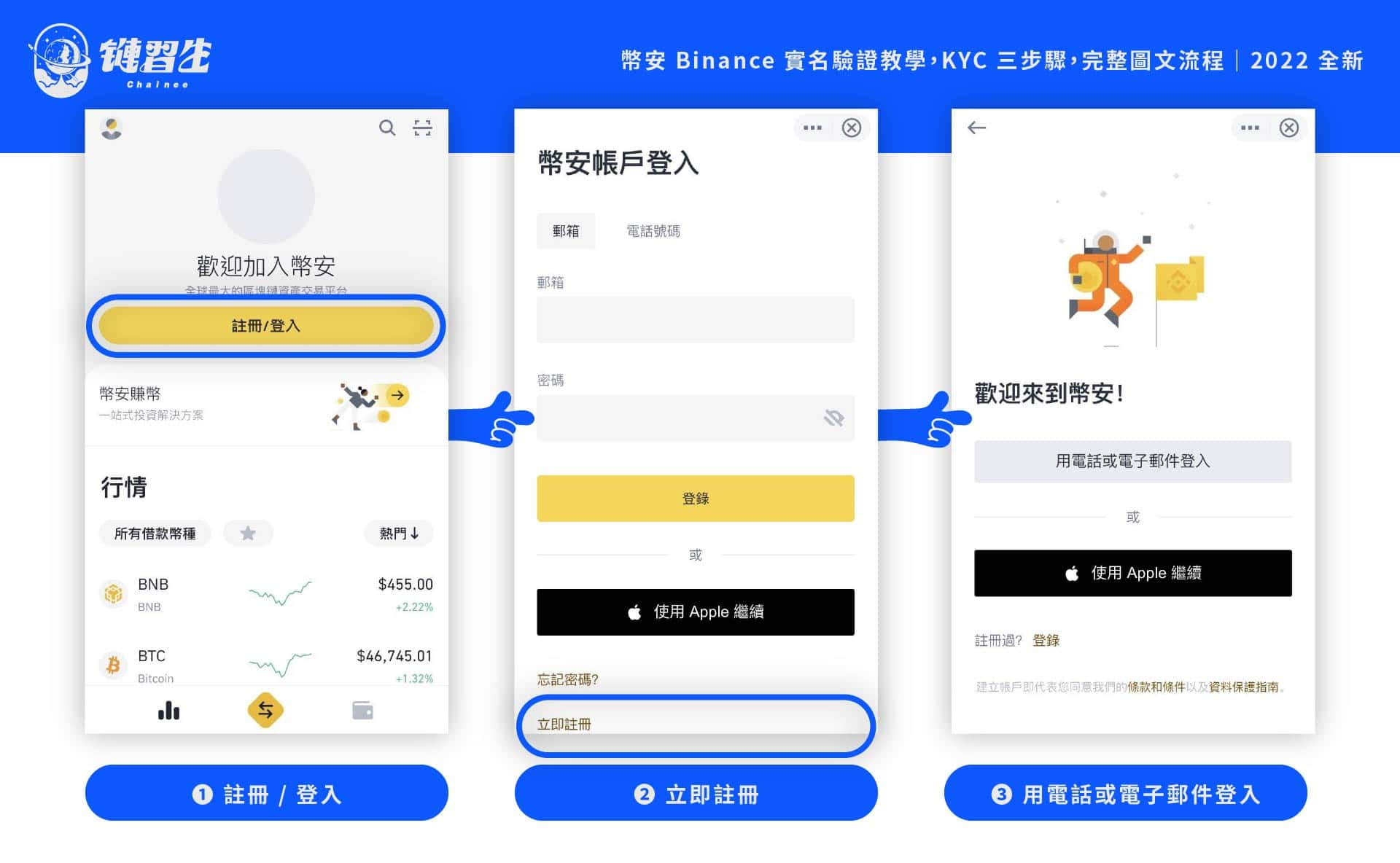 币安交易所