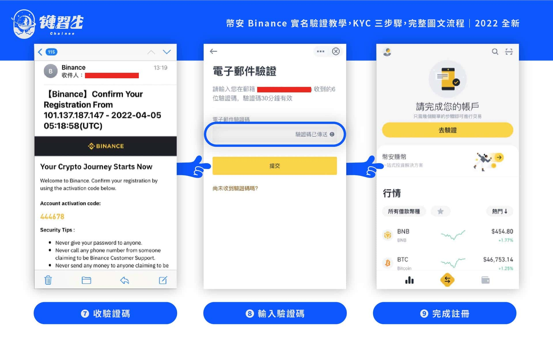 币安交易所