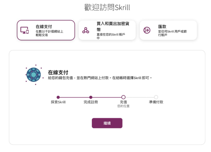 Skrill钱包