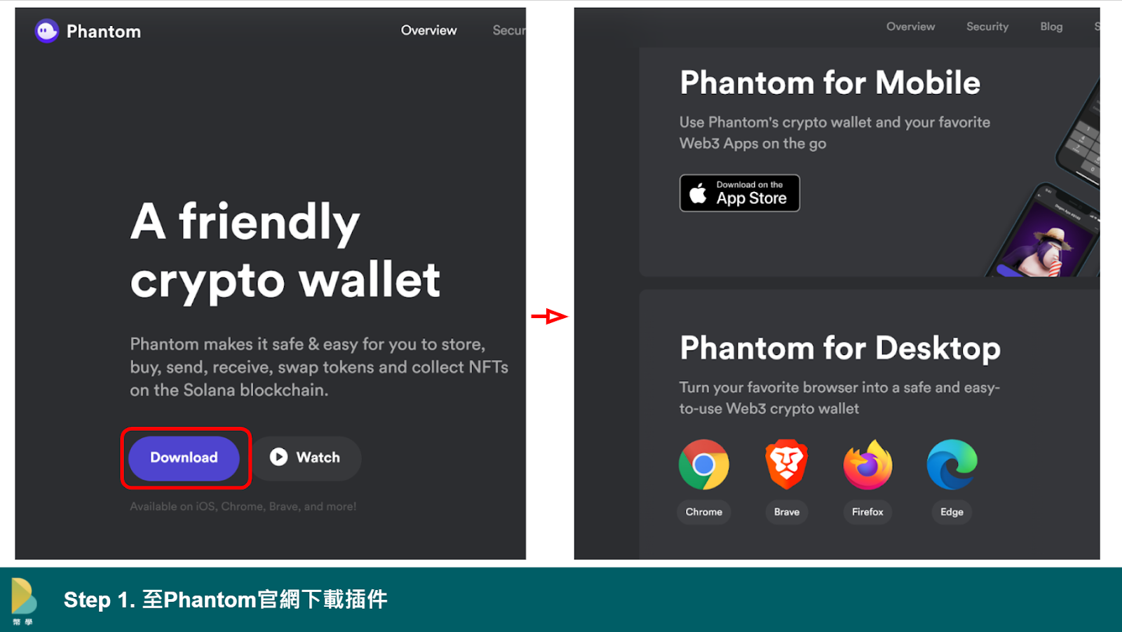 Phantom钱包