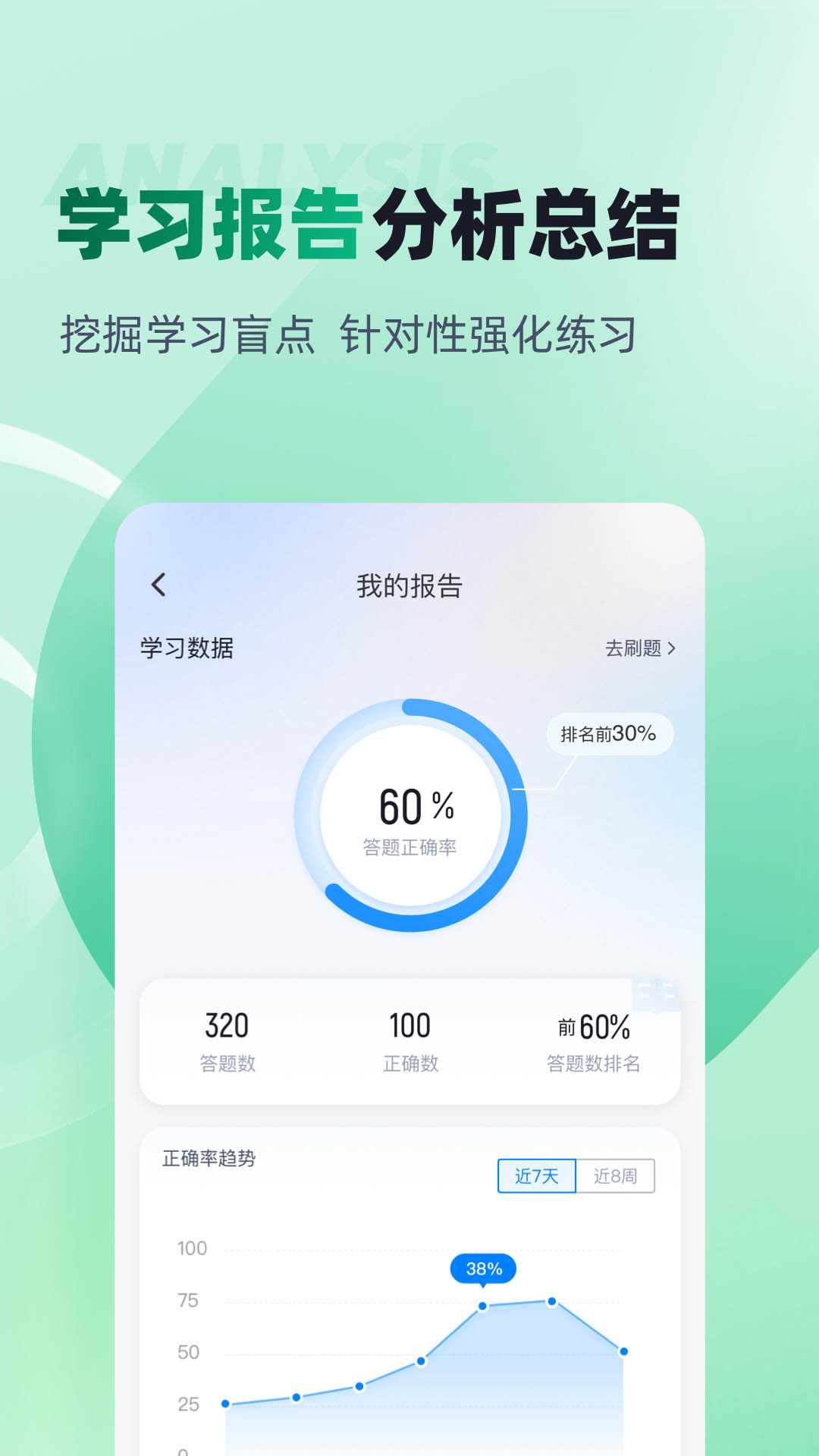 春季高考聚题库app官方正版v1.8.9安卓版截图1
