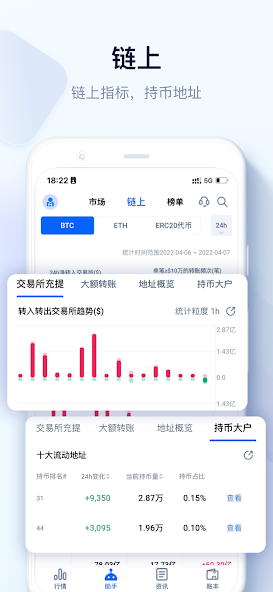MyToken钱包交易所平台官方最新版v3.6.7截图1
