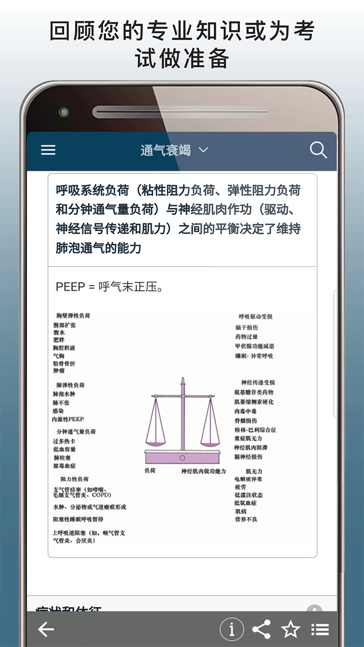 默沙东诊疗手册医学专业人士版官方正版v1.9截图1