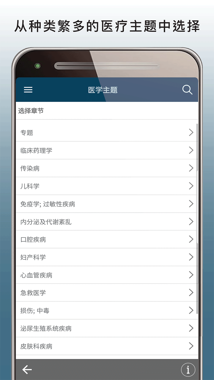 默沙东诊疗手册医学专业人士版官方正版v1.9截图1