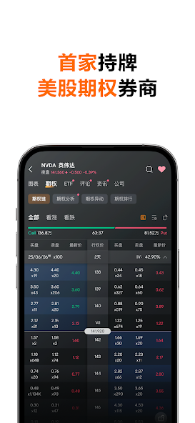 Moomoo证劵交易平台软件官方正版v15.34.22418截图1