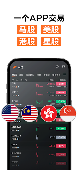 Moomoo证劵交易平台软件官方正版v15.34.22418截图1