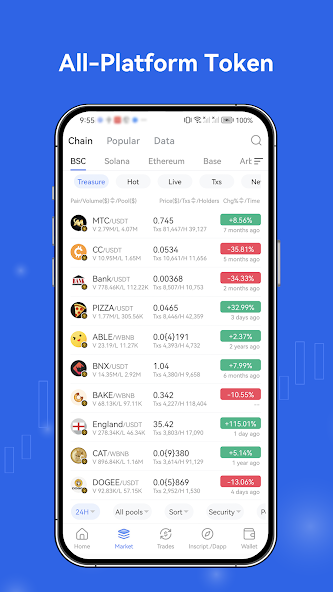 AVE交易所平台官方正版最新版v2.2.46截图1
