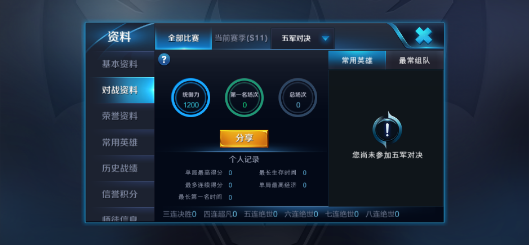 王者榮耀統(tǒng)御力為什么是0？統(tǒng)御力是0該怎么解決？