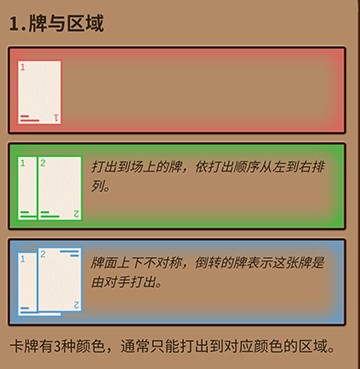 阿不然打牌啰好玩嗎 阿不然打牌啰游戲介紹