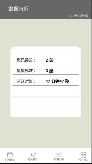 瘋狂繞口令手機(jī)游戲安卓版截圖3