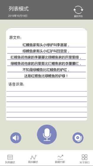 瘋狂繞口令手機(jī)游戲安卓版截圖2