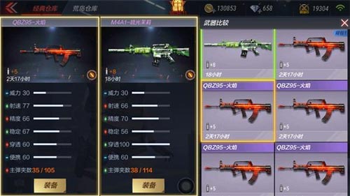 CF手游QBZ95火焰6