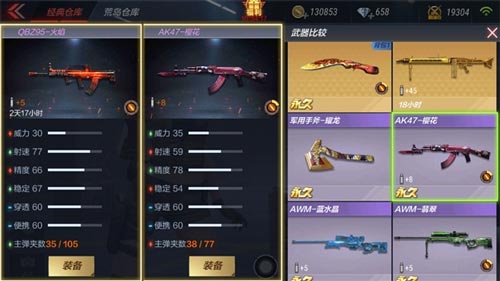 CF手游QBZ95火焰5