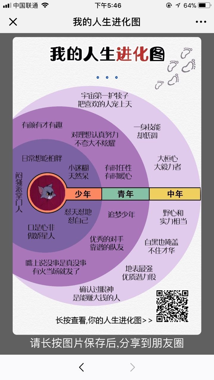 我的人生進化圖測試二維碼登錄版截圖2