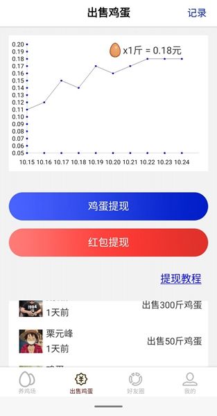 養(yǎng)雞大亨游戲安卓下載正式版截圖2