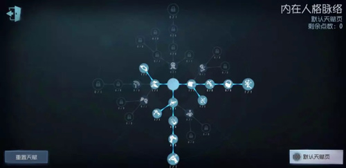 第五人格先知天賦