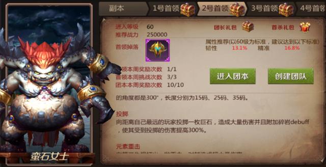 我叫MT4六十級團(tuán)本老2蠻石女士攻略：蠻石女士BOSS擊殺技巧