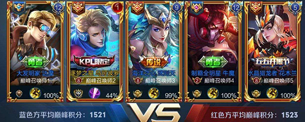 王者榮耀貴族等級怎么看 貴族等級會掉嗎