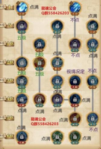 航海王燃燒意志青雉技能加點(diǎn)表 最強(qiáng)控制SSR怎么加點(diǎn)